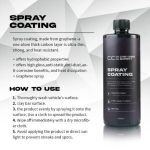 Spray coating